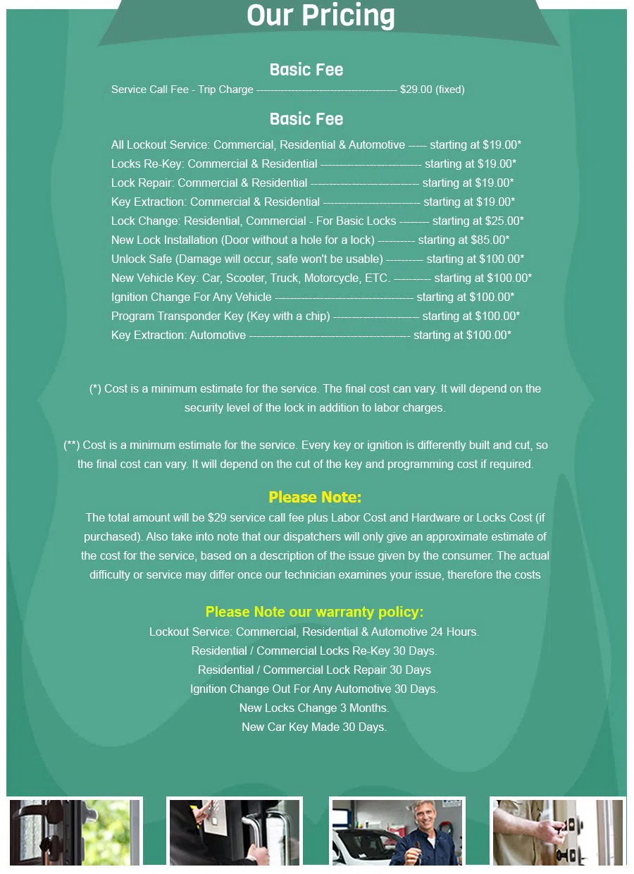 Champlin MN Locksmith Store Champlin, MN 763-392-3334